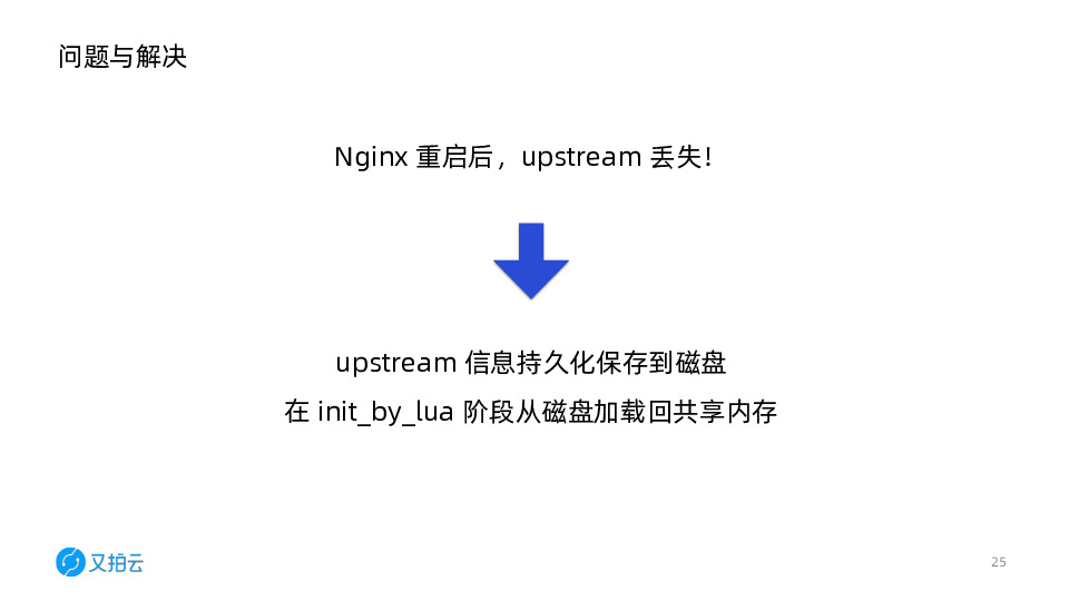 https://opentalk-blog.b0.upaiyun.com/prod/2019-12-14/aaf54e8aadbfde78fa646d43d1a44fc4