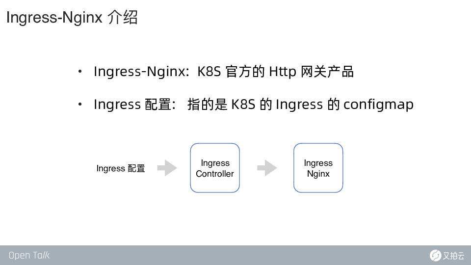 https://opentalk-blog.b0.upaiyun.com/prod/2020-08-13/74ea26452796919698e5d9060d42a094