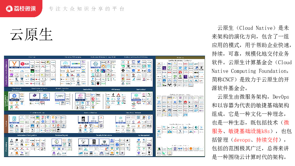 https://opentalk-blog.b0.upaiyun.com/prod/2020-08-13/8e9c49d20b212b92588fa6b413c1a17c