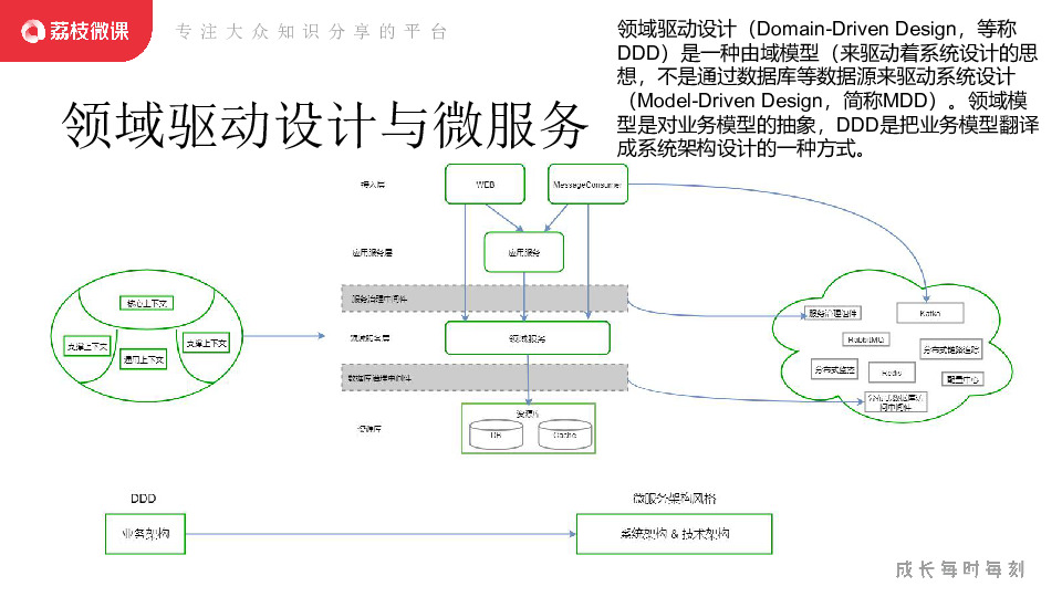 https://opentalk-blog.b0.upaiyun.com/prod/2020-08-13/9fec479ddca145d9cf99afd8d89cf228