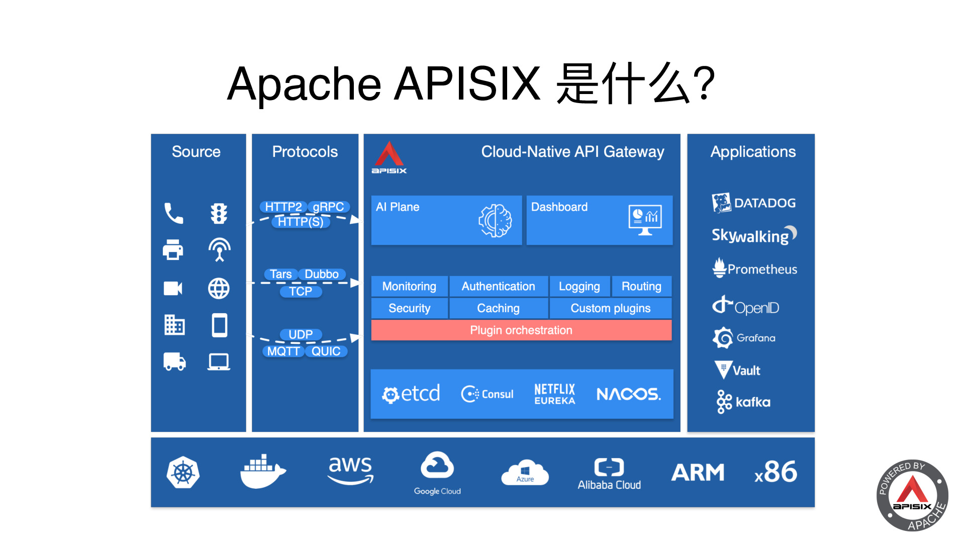 https://opentalk-blog.b0.upaiyun.com/prod/2020-08-13/af338d8a6b5717214b59a0da01f1c111