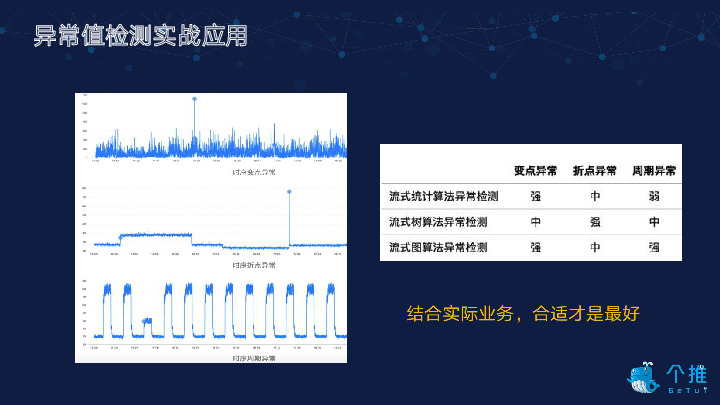 https://opentalk-blog.b0.upaiyun.com/prod/2020-12-28/0c8367668734e1fb7c89a3aa82508f8f