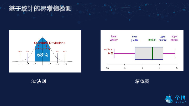 https://opentalk-blog.b0.upaiyun.com/prod/2020-12-28/14d55420091be066b62e2d6cbcfd774c