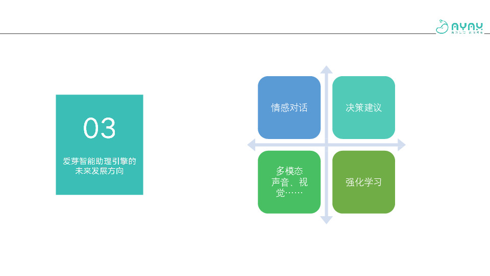 https://opentalk-blog.b0.upaiyun.com/prod/2020-12-28/278a2df3e5e0175837a9dd34e42a346d