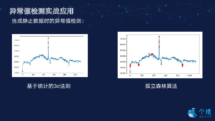 https://opentalk-blog.b0.upaiyun.com/prod/2020-12-28/3bb9a9821c0d8ffa09bd507fc567dc0f