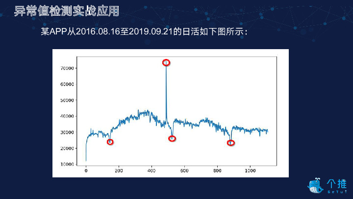 https://opentalk-blog.b0.upaiyun.com/prod/2020-12-28/5bc2fb84a7ca4ad8e527b58922be6b33