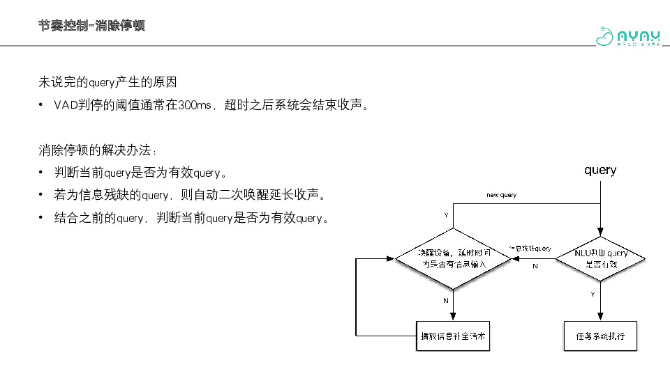 https://opentalk-blog.b0.upaiyun.com/prod/2020-12-28/7d16f8240c3b2945a942f4bf040dae99