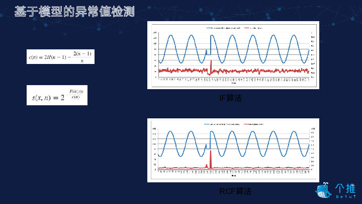 https://opentalk-blog.b0.upaiyun.com/prod/2020-12-28/9db5c30c22172f8a7dab29f0ceb98684