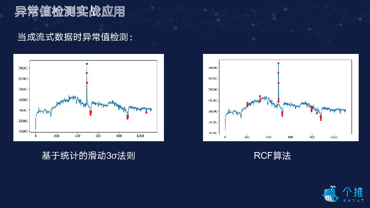 https://opentalk-blog.b0.upaiyun.com/prod/2020-12-28/b0f86b0369cb15e1f8465af8c0e33467