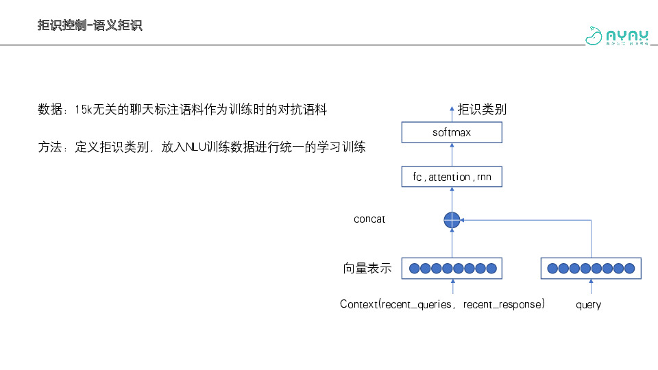 https://opentalk-blog.b0.upaiyun.com/prod/2020-12-28/d4f45b58fb6fee5dee3b6930291db015