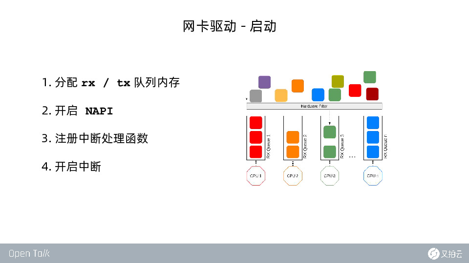 https://opentalk-blog.b0.upaiyun.com/prod/2021-07-29/2061a8bccafa38460fb3c4cf35b42754