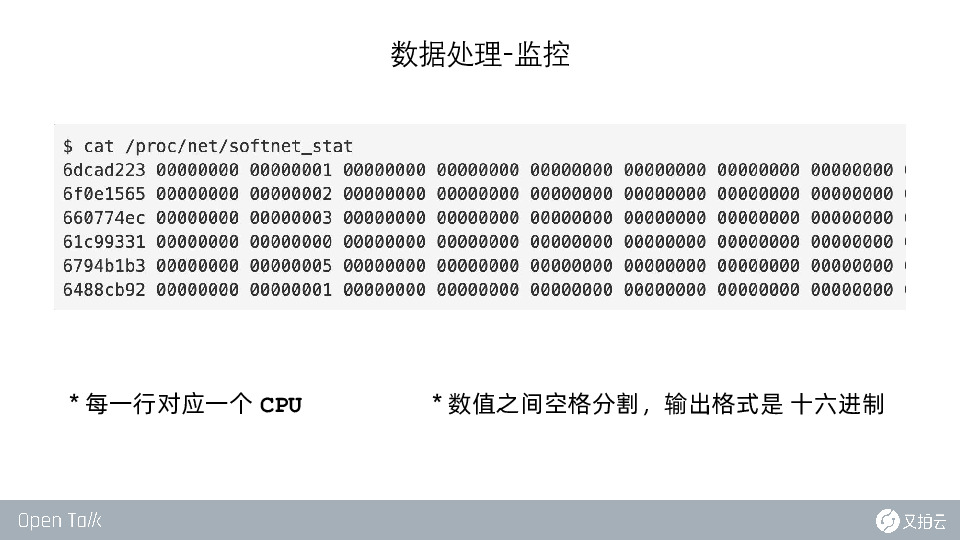 https://opentalk-blog.b0.upaiyun.com/prod/2021-07-29/2525db03c9a37c9e527636ebdc0de884