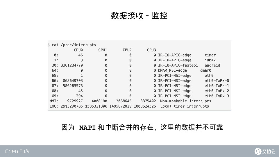 https://opentalk-blog.b0.upaiyun.com/prod/2021-07-29/cbeaf25d501b5eb164b87b529ca36596