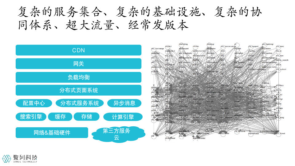 https://opentalk-blog.b0.upaiyun.com/prod/2021-07-29/ec8ad76122ee7b168962133cdaf3f818