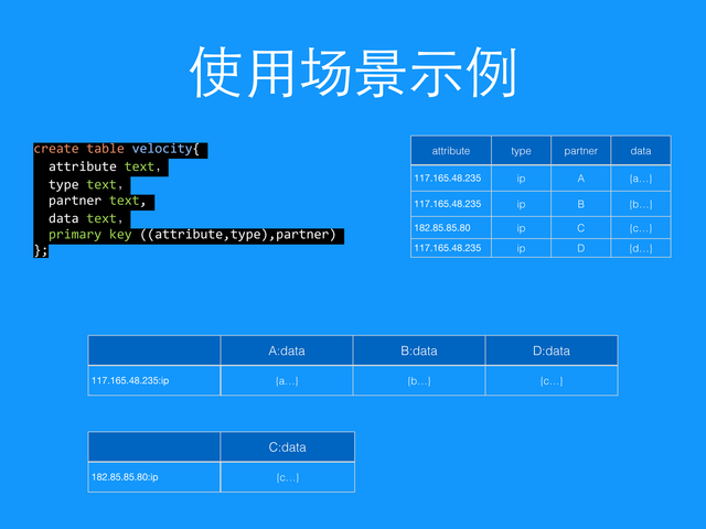 https://opentalk-blog.b0.upaiyun.com/test/2017-10-25/1a8dc97b58572ef6f11d9dfeca3ba5bc