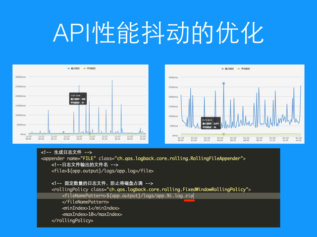 https://opentalk-blog.b0.upaiyun.com/test/2017-10-25/c0a6f38fbf80f5c8c50385921c025141